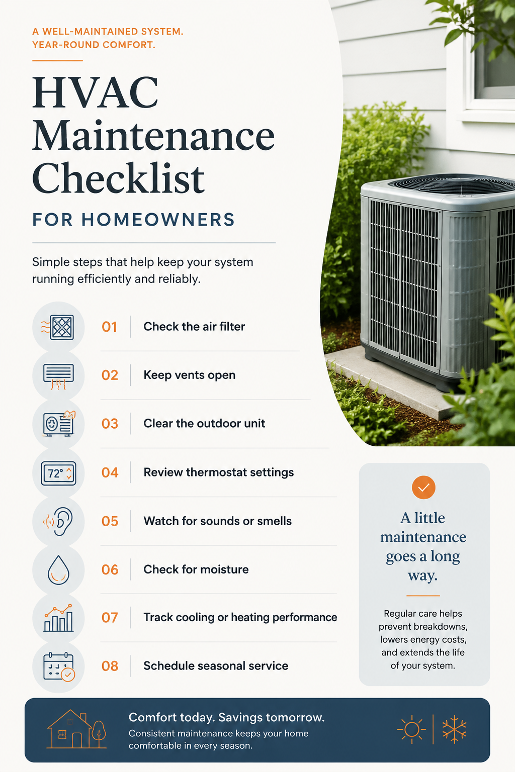 Infographic showing a homeowner HVAC maintenance checklist